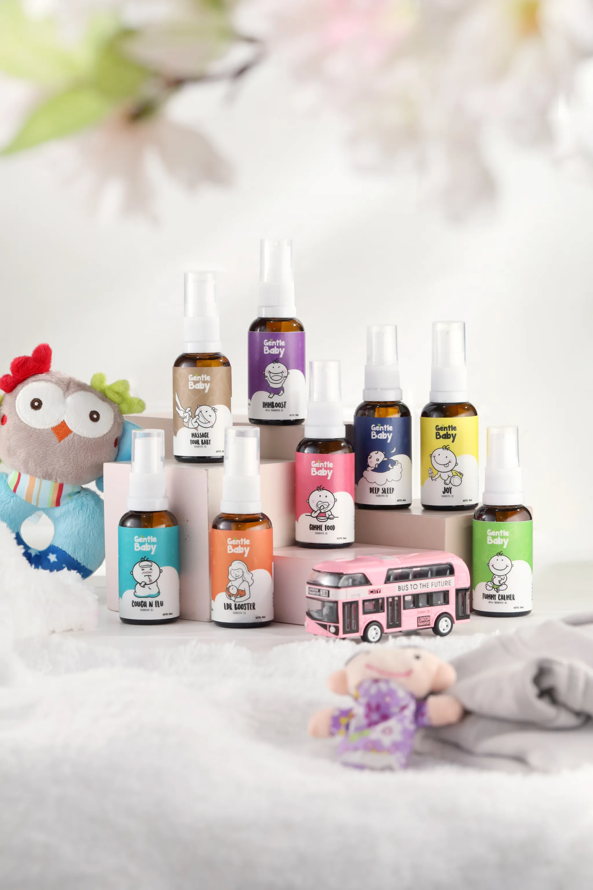 Carousel Produk - Gentle baby - Banner 4